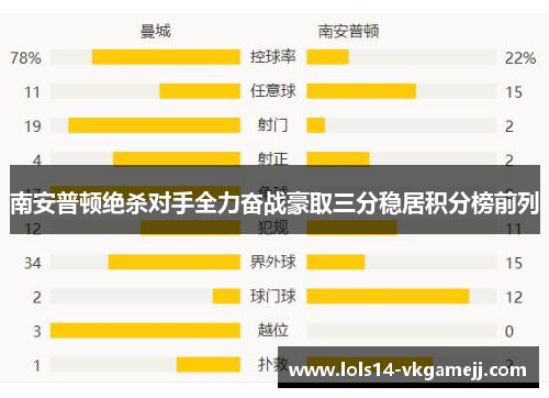 南安普顿绝杀对手全力奋战豪取三分稳居积分榜前列